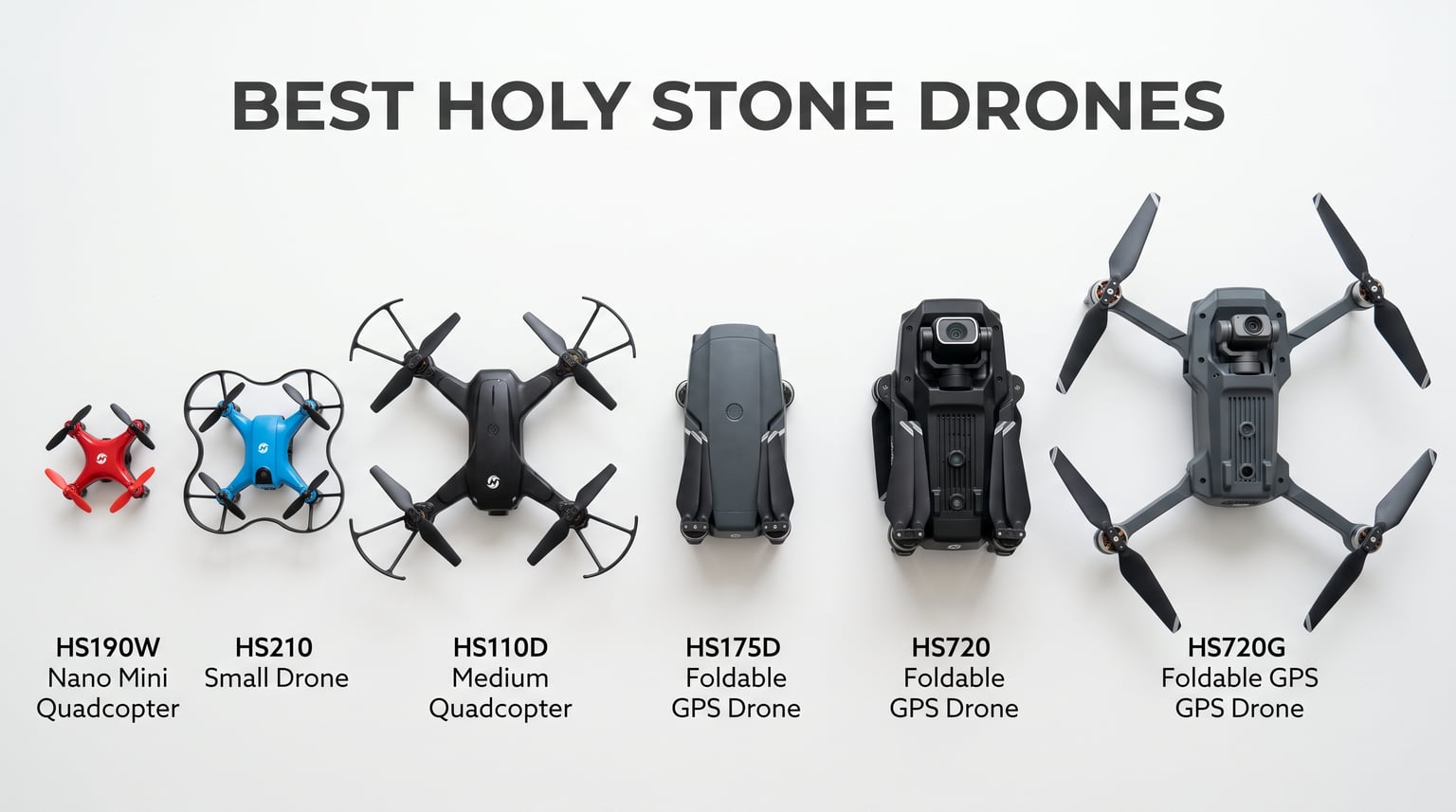Best Holy Stone Drones