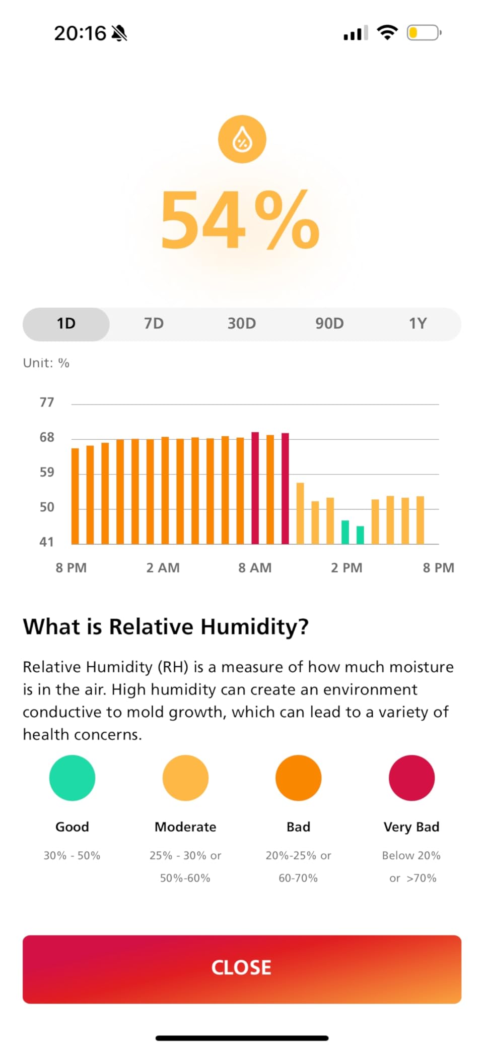 hOmeLabs Dehumidifier 7,500 Sq Ft 50 Pint with Pump 120 Pint 95°F, 90% RH | Pump + WIFI + Upgraded Advanced Humidity & Moisture Control, Quiet, Efficient, Auto Shut-off, Home, Basement, Office customer photo 2