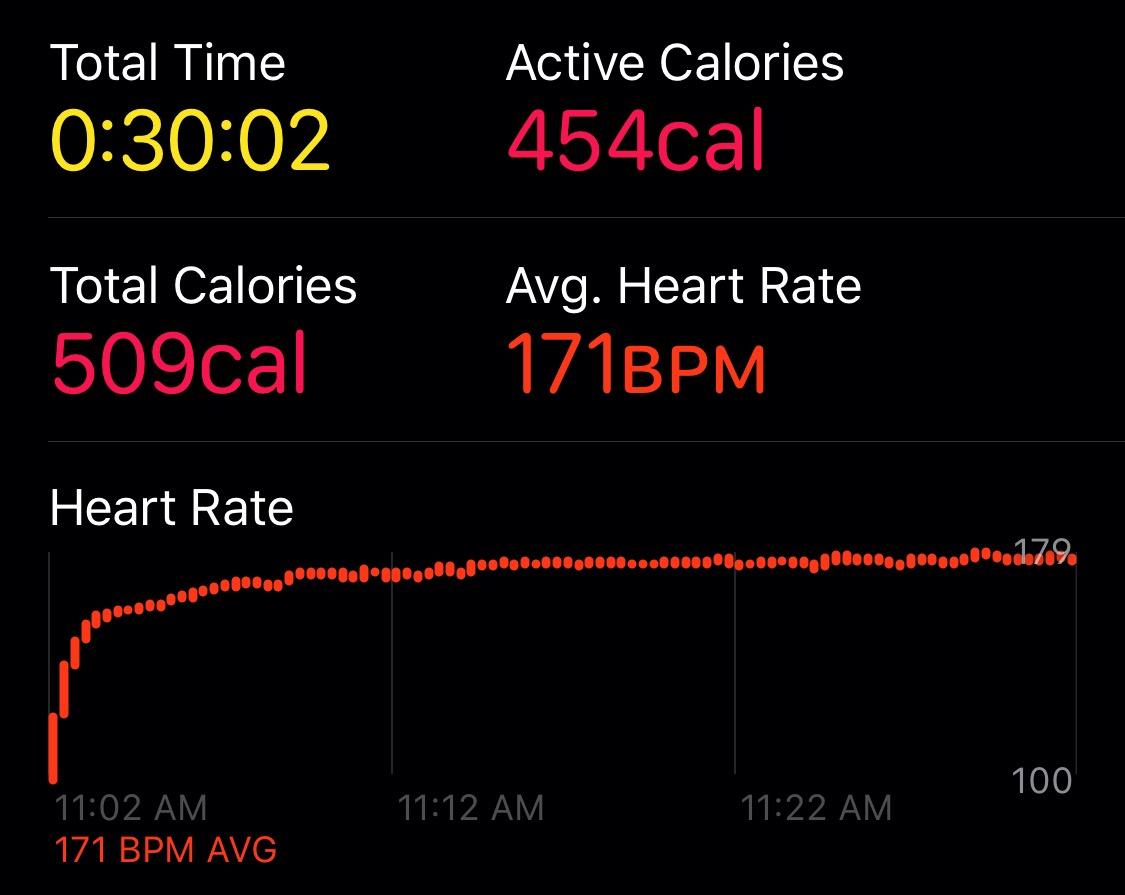 Polar H9 Heart Rate Sensor customer photo 1