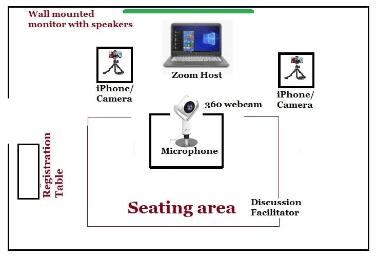 j5create 360 Degree All Around Meeting Webcam | 1080P HD Camera with High Fidelity Microphone, USB-C | for Video Conferencing, Online Classes, and Collaboration (JVCU360) customer photo 1