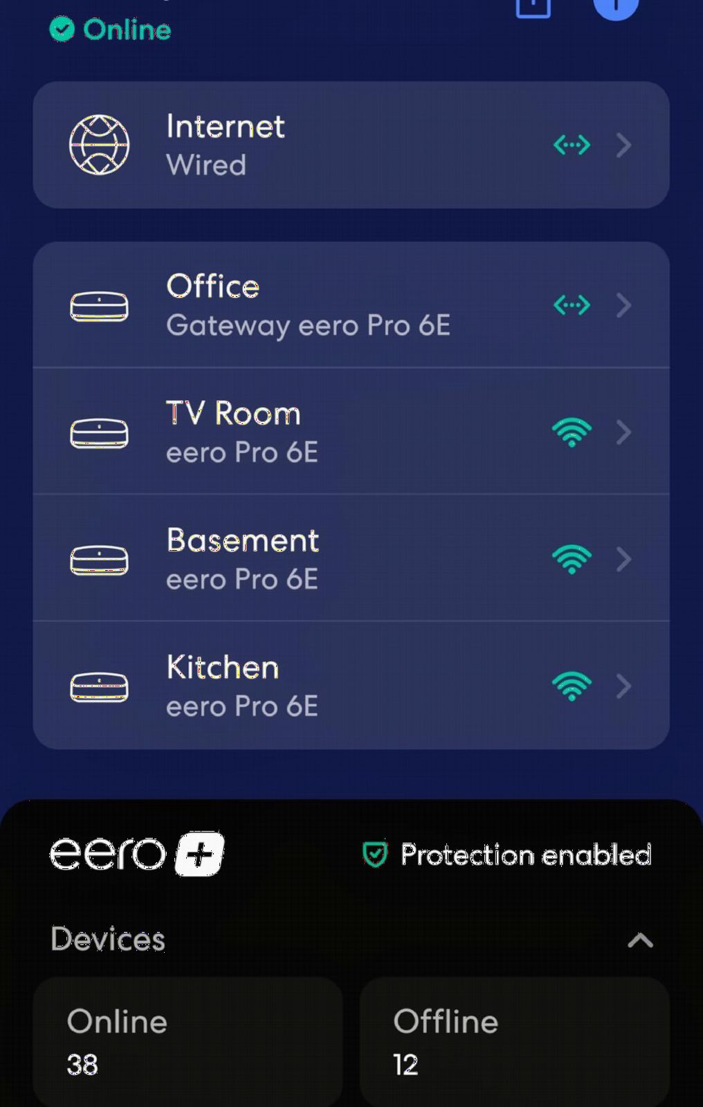 Amazon eero Pro 6E mesh wifi system - Supports internet plans up to 2.5 Gbps, Coverage up to 6,000 sq. ft., Connect 100+ devices, 3-pack customer photo 1