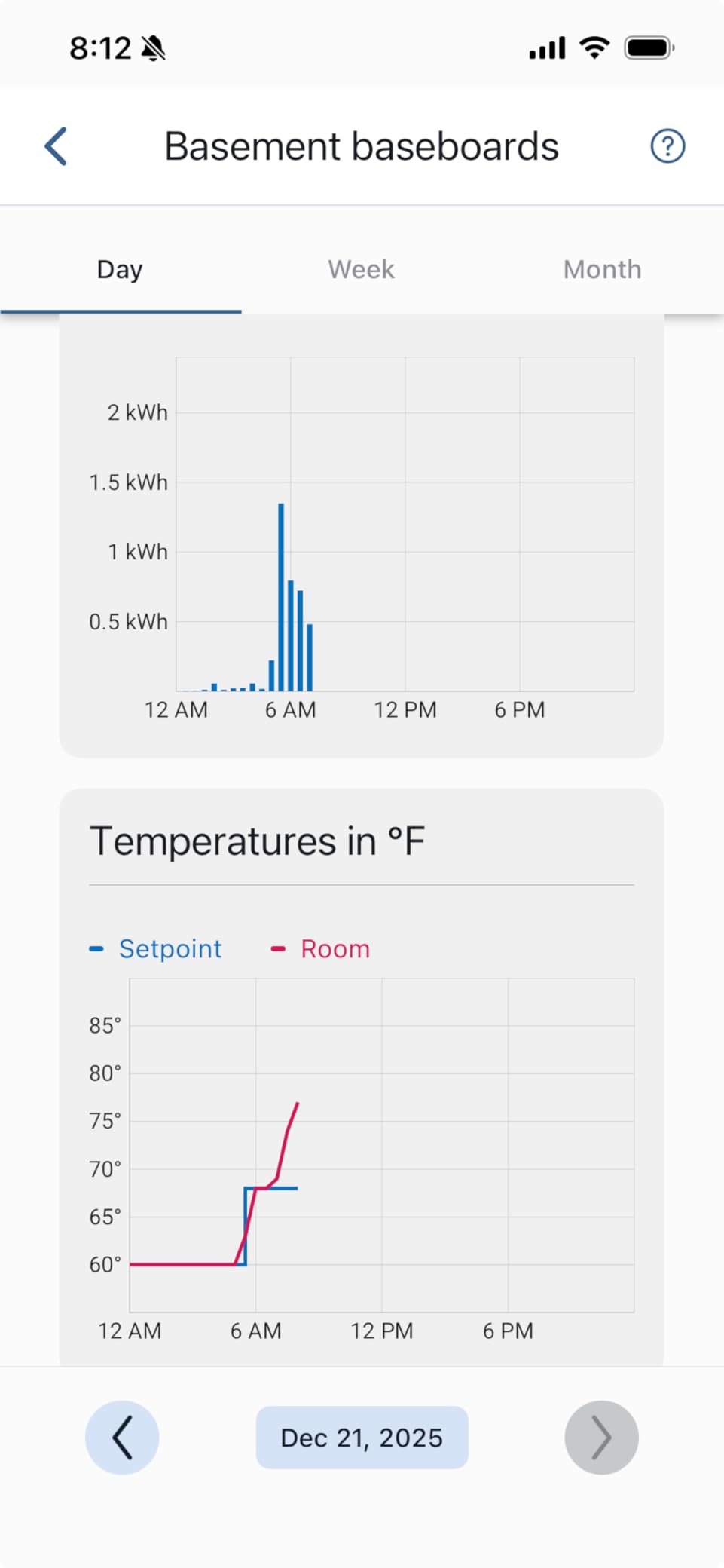 Mysa Smart Thermostat for Electric Baseboard Heaters 240V | Remote Control with 100% Free APP | Easy Install | HomeKit, Alexa, Google Home | Wi-Fi Programmable | Temp. & Humidity Alerts customer photo 1