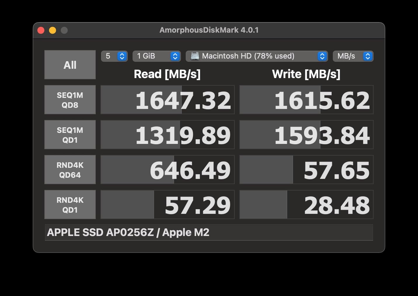 SanDisk Professional 4TB PRO-G40 SSD - Up to 3000MB/s, Thunderbolt 3 (40Gbps), USB-C (10Gbps), IP68 dust/Water Resistance customer photo 2