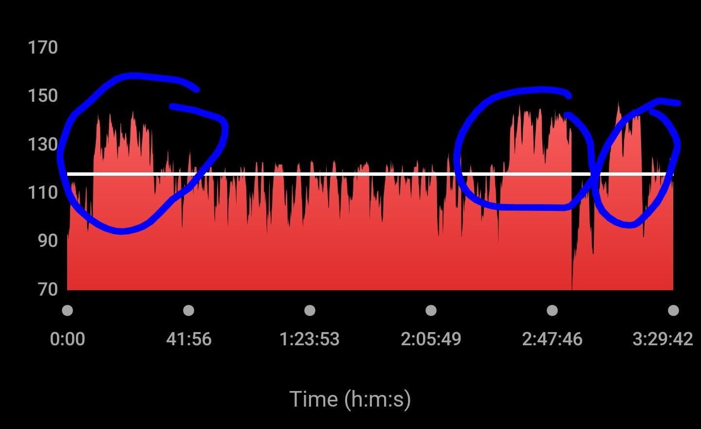 Polar Verity Sense - Optical Heart Rate Monitor Armband - ANT+, Dual Bluetooth customer photo 1