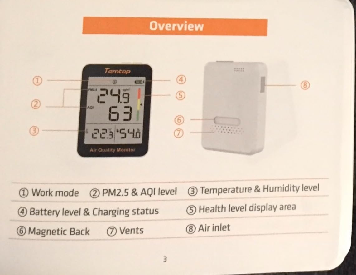 Temtop S1 PM2.5 Air Quality Monitor & Indoor Thermometer | AQI, Temperature & Humidity Monitor, Portable, 60-Day Battery Life customer photo 2