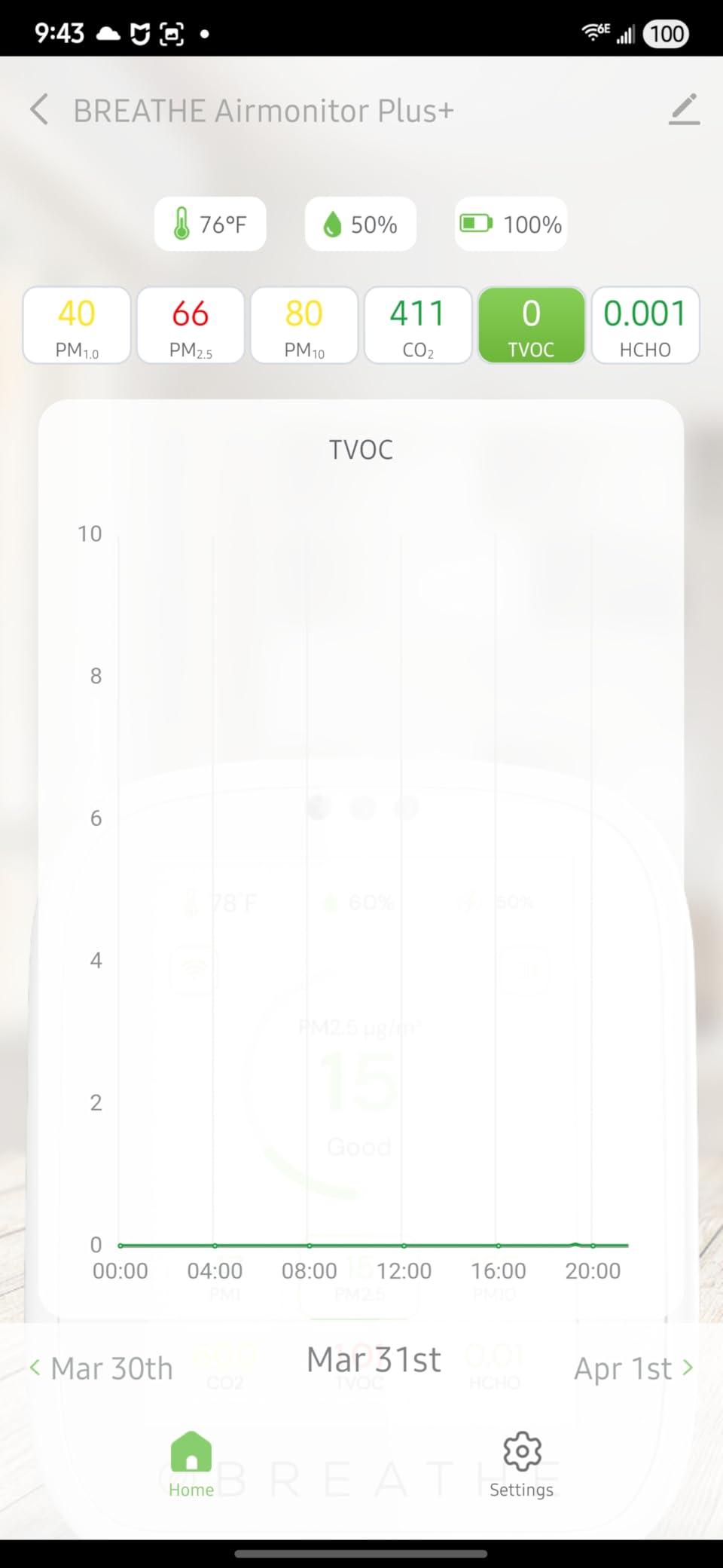 BREATHE Airmonitor Plus Indoor Air Quality Monitor w/CO2, PM & App. Gen 2. | Professional-Grade NDIR Sensor, PM1, PM10, TVOC, Formaldehyde, Smart Alerts, 90-Day History, CSV Export customer photo 2