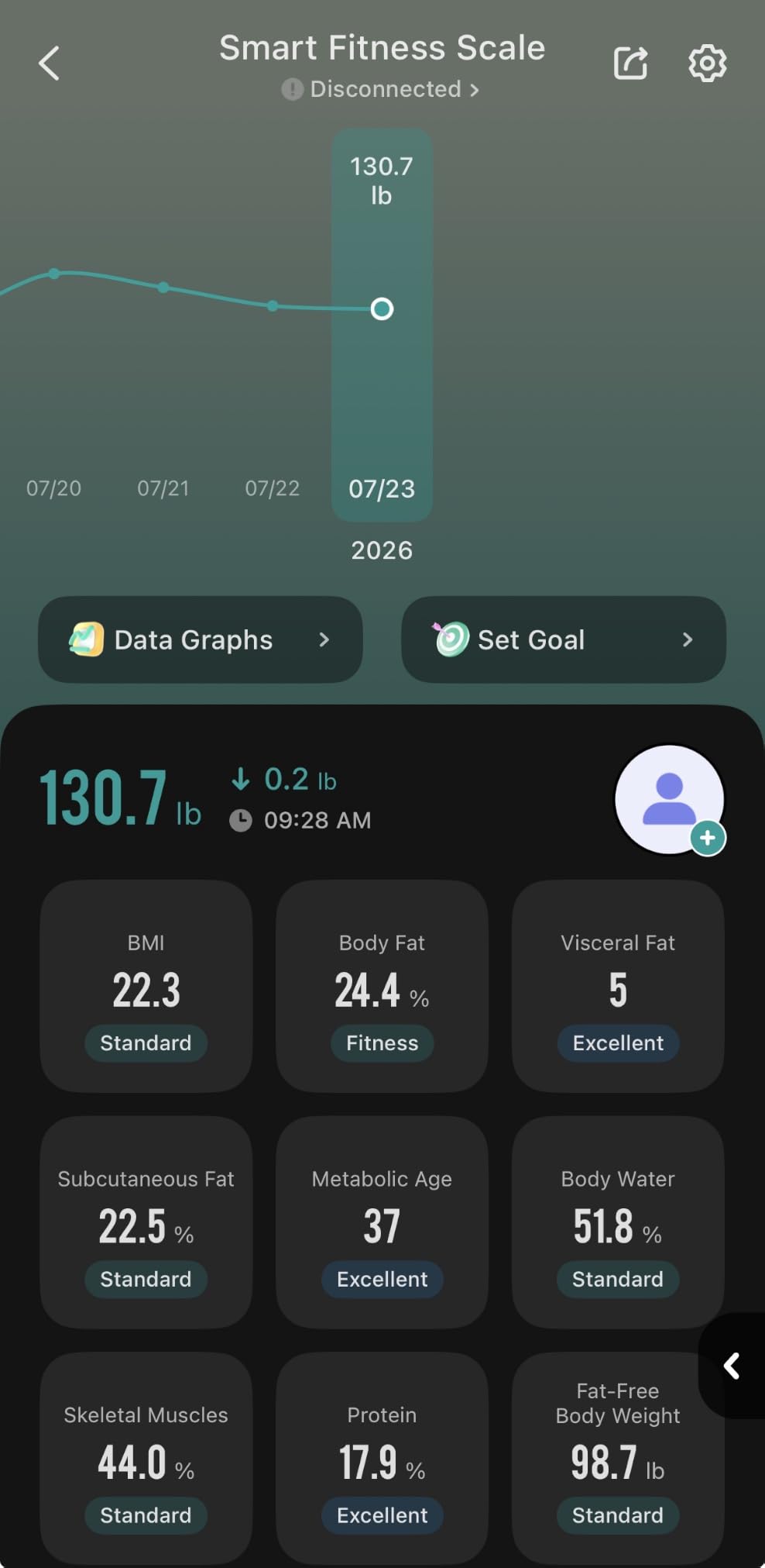 Etekcity Upgraded Smart Scale for Body Weight Fat and BMI, FSA Eligible | HSA Eligible, Bathroom Scale with Muscle Mass, 13 Metrics, Large Display, Offline Mode and App Connection customer photo 2