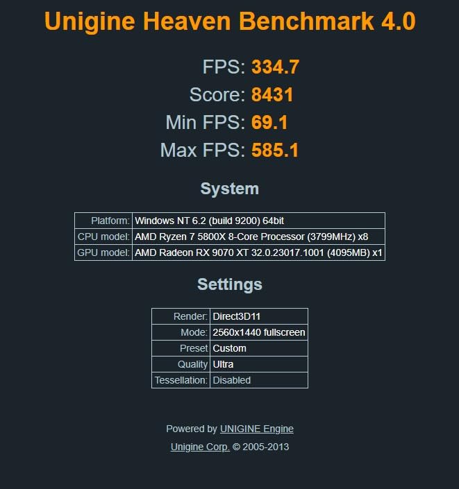 ASUS Prime AMD Radeon RX 9070 XT 16GB GDDR6 OC Edition Graphics Card customer photo 1