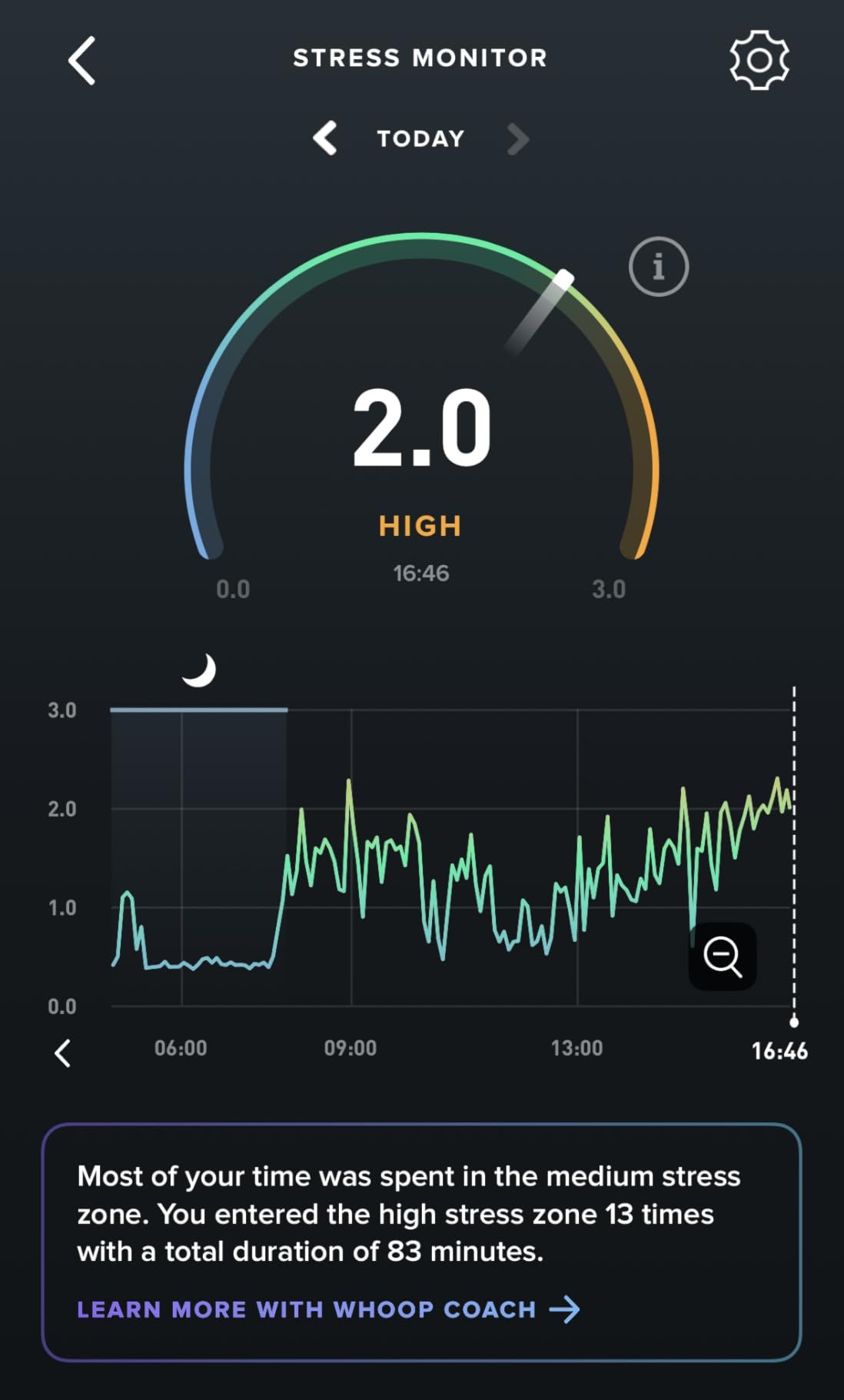 WHOOP 5.0/MG Activity Tracker - 12 Month Membership - Health and Fitness Wearable - 24/7 Activity and Sleep Tracker, Personalized Coaching, Menstrual Cycle Insights - 14+ Days Battery Life customer photo 1