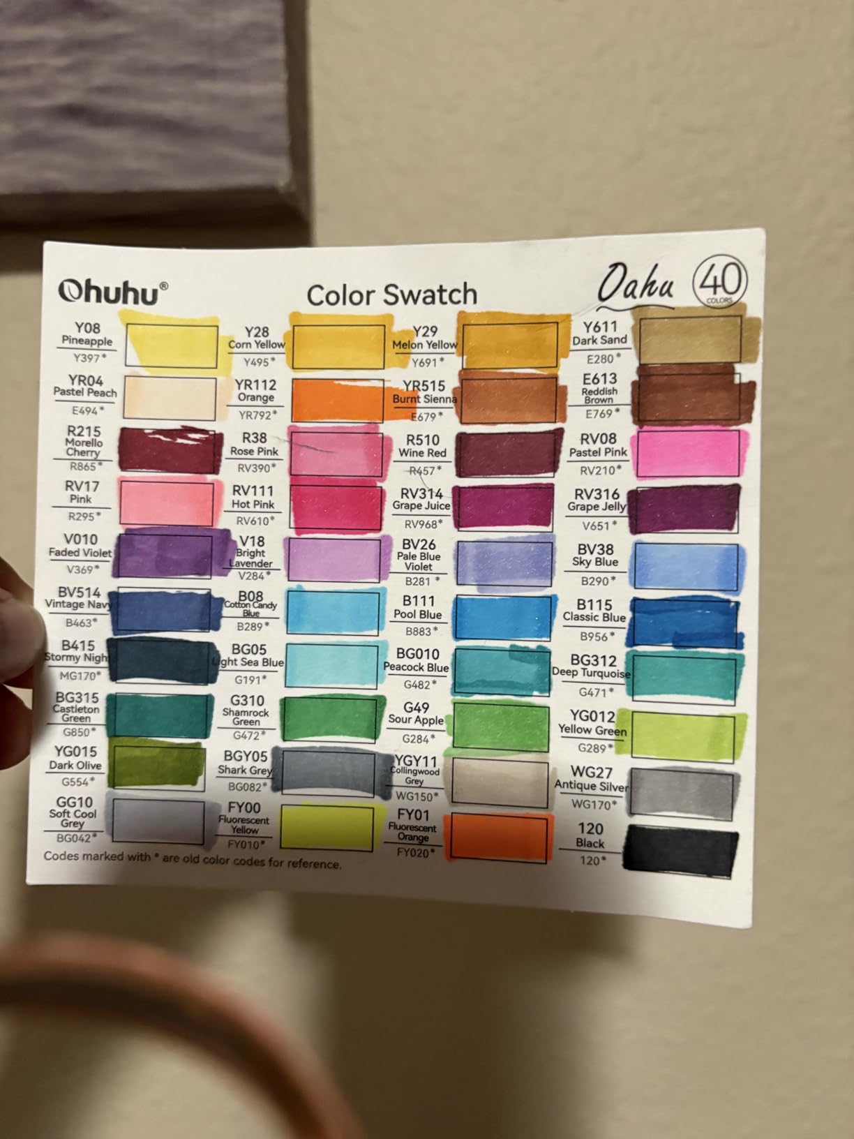 Ohuhu Alcohol Markers 40 Colors Chisel Fine AP Certified for Adult Coloring customer photo 2
