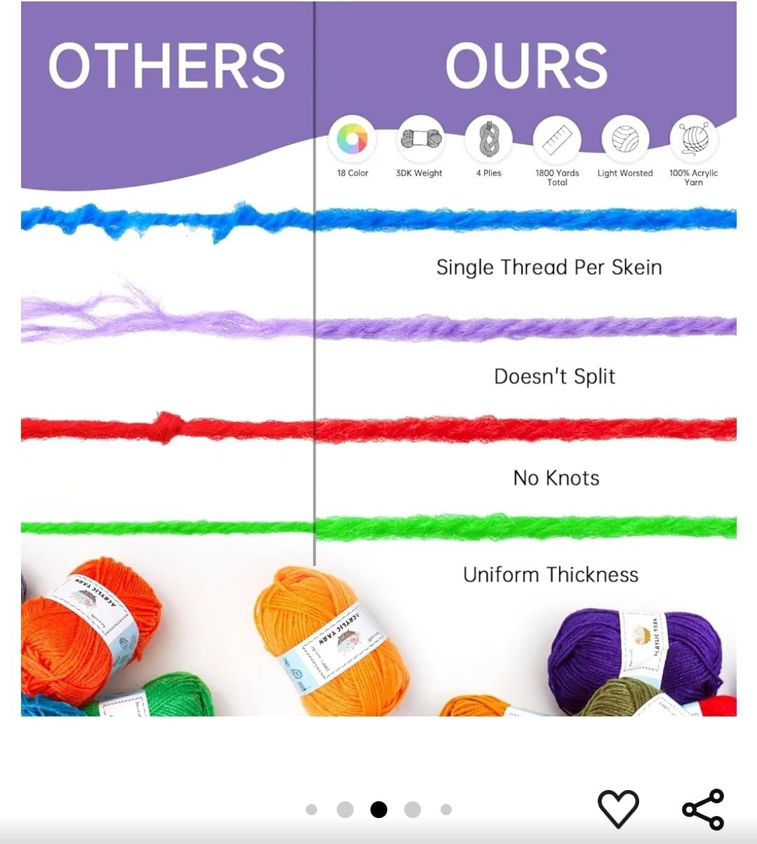 INSCRAFT 113 Piece Crochet Kit with Yarn Set– 1600 Yards Assorted Yarn for Knitting and Crochet, 73PCS Crochet Accessories Set Including Ergonomic Hooks, Knitting Needles & More Ideal Beginner Kit customer photo 1