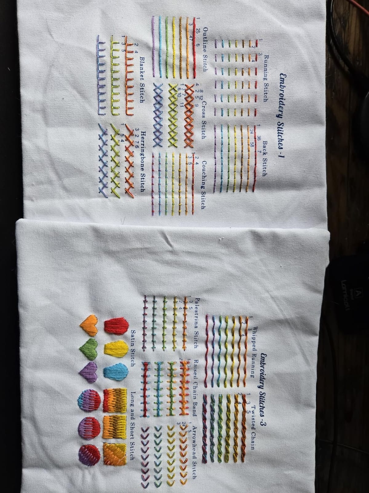 Bradove Classic Embroidery Learning Kit for Adults and Kids customer photo 2