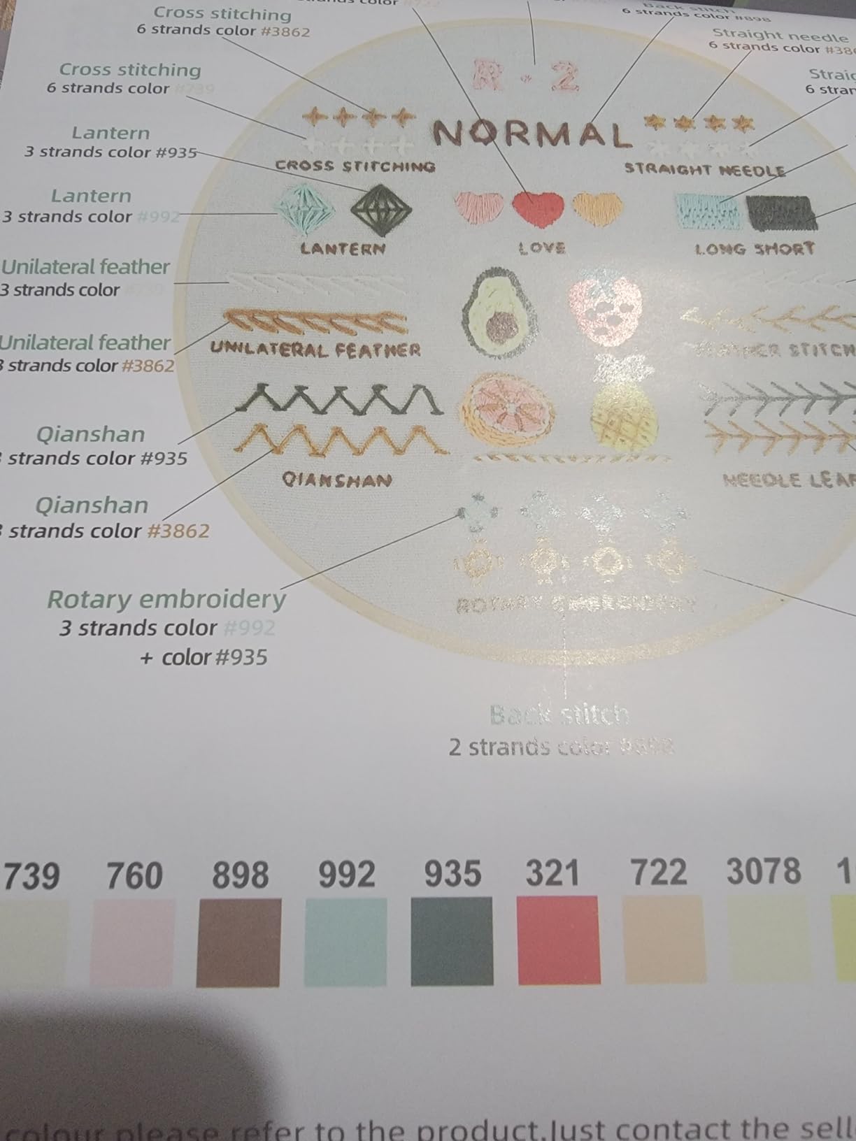 CYANFOUR Embroidery Kit for Beginners with Step-By-Step Guidance & Videos customer photo 2