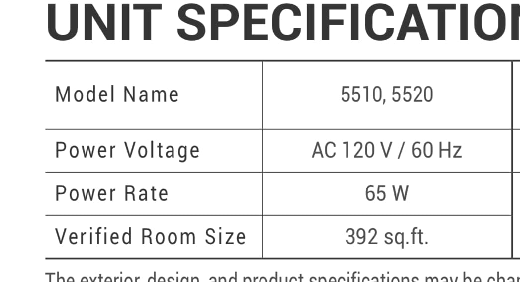 WINIX 5520 Air Purifier for Home Large Room Up to 1882 Ft² in 1 Hr With Air Quality Monitor, True HEPA, High Deodorization Carbon Filter and Auto Mode, Captures Pet Allergies, Smoke, Dust. customer photo 1