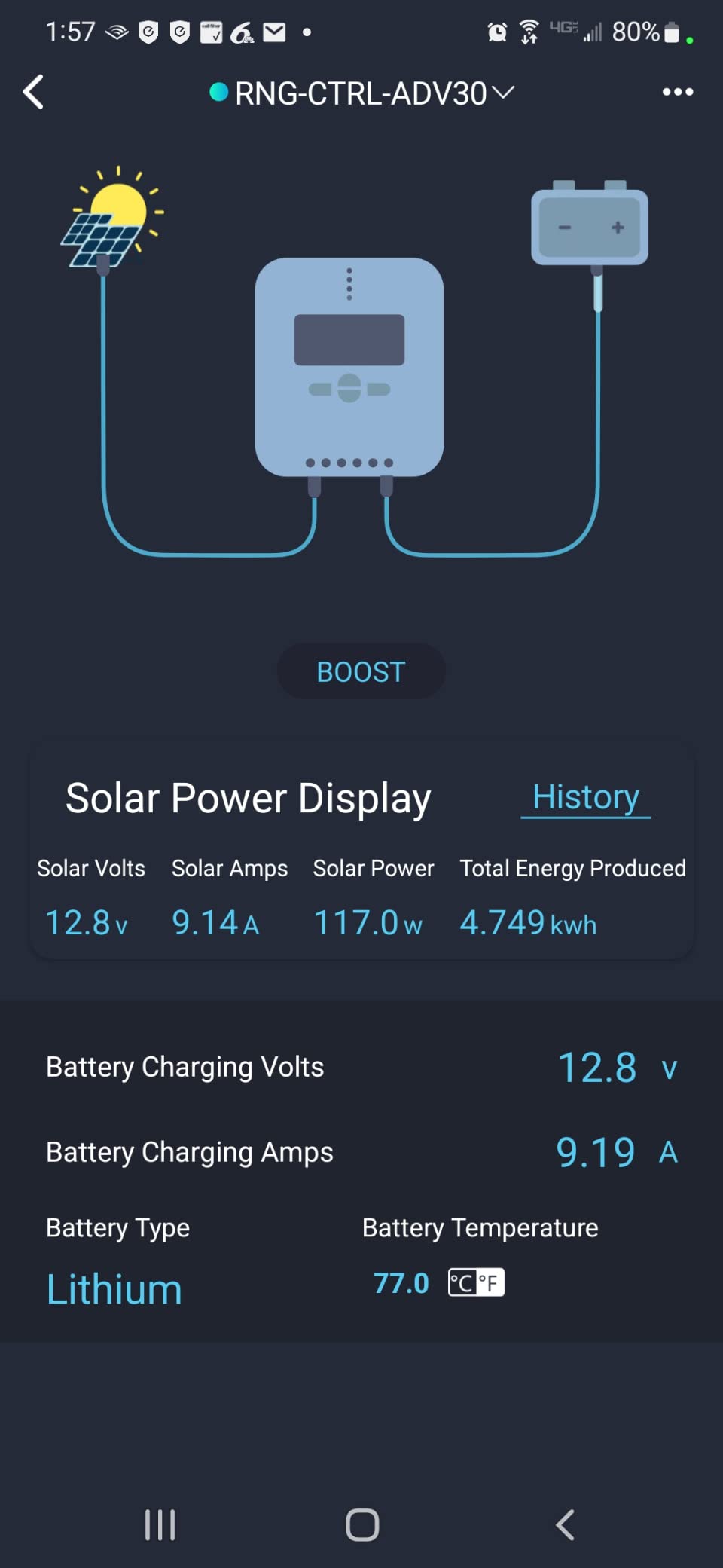 Renogy 200W 12V N-Type RV Solar Panel Kit with Adventurer 30A Controller customer photo 1