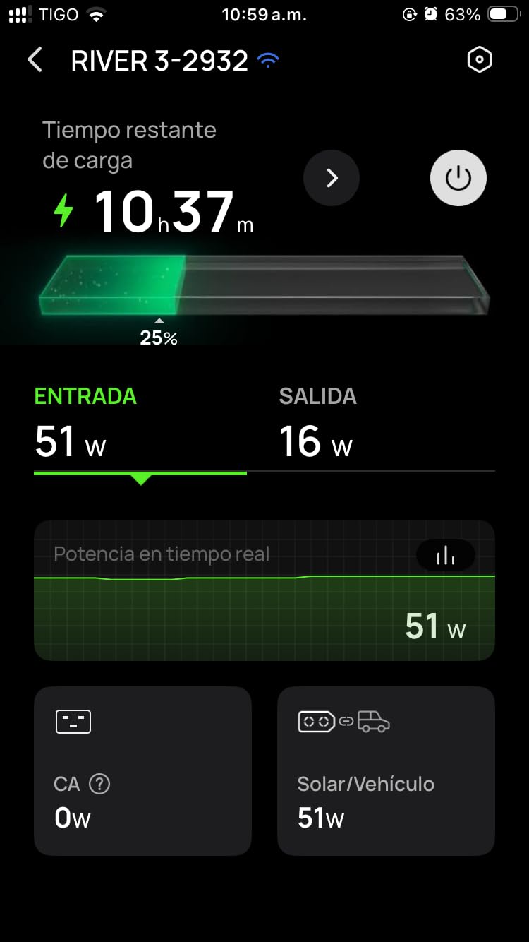 EF ECOFLOW Portable Power Station RIVER 3, 245Wh 550W customer photo 2