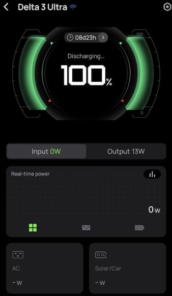 EF ECOFLOW Delta 3 Ultra 3072Wh Power Station with XT60 Solar Cable customer photo 2